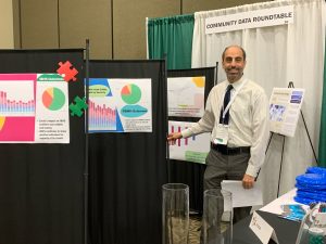 Dr. Dan Warren at conference in front of large prints of representative charts